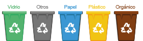 contenedores de reciclaje 